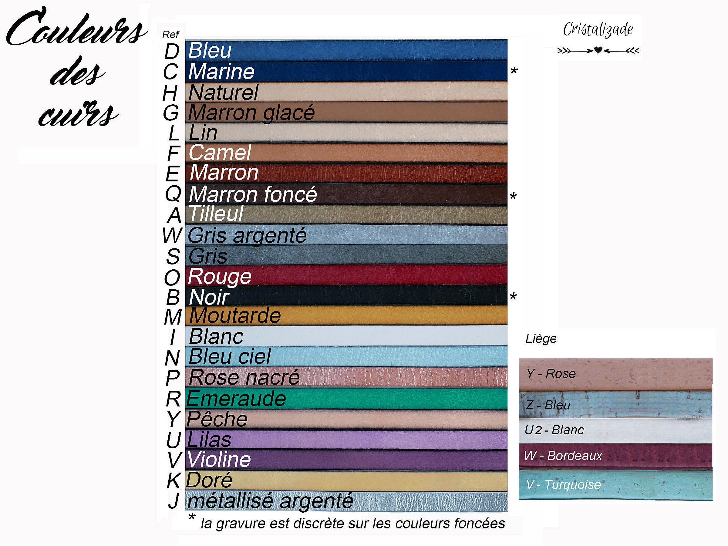 Bracelet cuir &agrave; breloques personnalisable bronze vielli 